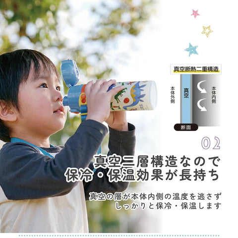 スケーター(Skater) 子供用 ステンレス 水筒 2way 直飲み 470ml コップ飲み 430ml ポケモン ピカチュウ フェイス 子供に優しい軽量タイプ 男の子 保温・保冷ポケットモンスター waterbottle スポーツボトル かわいい キッズ 子供 こども 水瓶 SKDC4-A