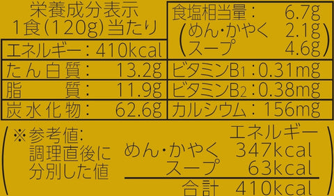マルちゃん正麺 カップ 芳醇醤油 (120g×12個 / カップ麺) 即席 インスタントラーメン (生麺のような弾力食感 × 旨みの強い醤油スープ) 箱買い ラーメン 東洋水産