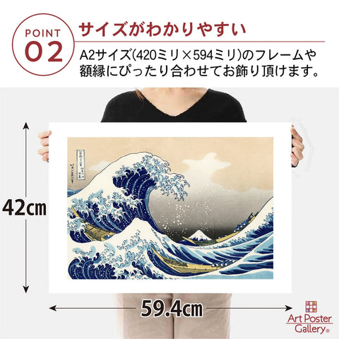 葛饰北斋 海报 《富岳三十六景 神奈川冲浪里(浮世绘)》 A2尺寸【日本制造 日本画】 [室内装饰 壁纸用] 绘画 艺术 壁纸海报(A2尺寸)