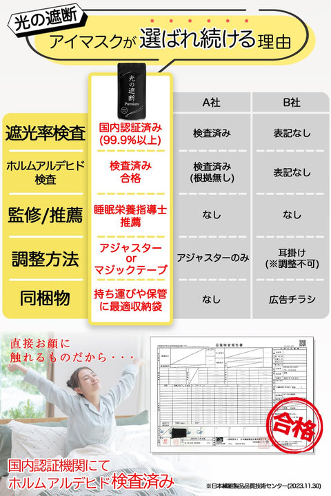 aimeve アイマスク 睡眠用 安眠 快眠 【光の遮断 premium】 遮光率99.99％ (睡眠栄養指導士推薦) 3D 立体 軽量 目隠し (ブラック)