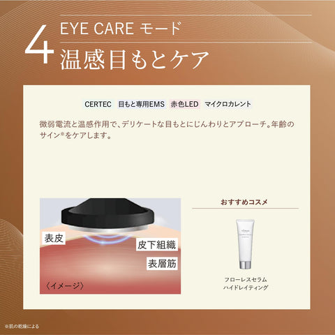 ヤーマン 美顔器 リフトアップ フォトプラス プレステージSP Ⅲ YJFM25B