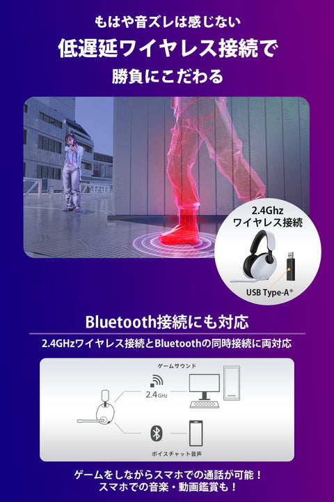 Sony INZONE H9 無線降噪遊戲耳機 WH-G900N（2.4GHz/藍牙、360 立體音效、低延遲、吊桿麥克風、適用 PS5）白色