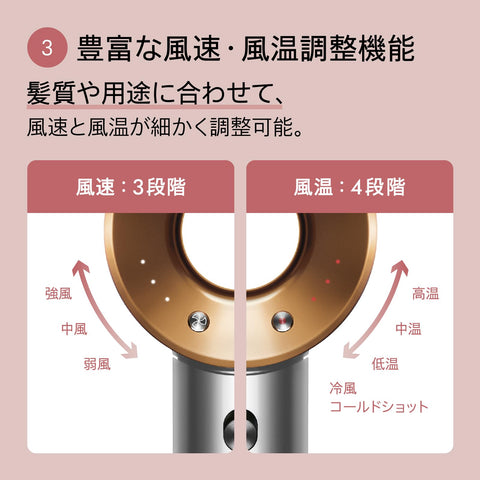 Dyson Supersonic Hair Dryer, High Airflow, Quick Drying (HD08 BNBC AM), Nickel/Copper (Amazon.co.jp Exclusive), Quick Drying Prevents excessive heat damage to smooth hair. ]