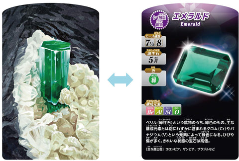 Kumon Publishing Gem and Mineral Discovery Card Game KUMON TOY STEAM Educational Toy, Science, STEM Education TS-50