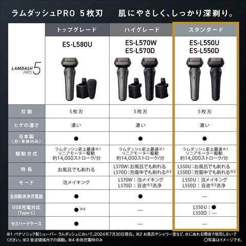 파나소닉 면도기 램대시 PRO 5-블레이드 전기 면도기 남성용 램대시 AI+ ES-L550U-S 실버