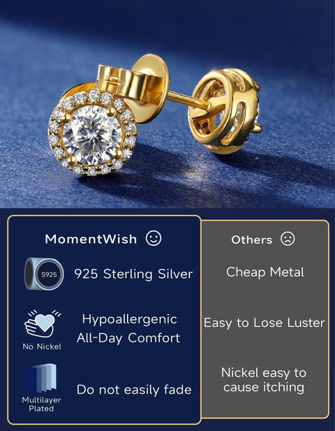 MomentWish Women's Moissanite Earrings, 1 - 2 Ct, Moissanite D Color, VVS1 Gold, 925 Silver, Hypoallergenic, Single Diamond Earrings, For Women, Birthday, Anniversary, Gift, 1 Carat - (0.5 ct x 2) - 5