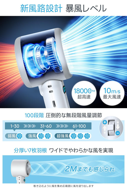 Portable Electric Fan, Ultra-High Speed Storm [-25℃ Instant Cooling, 10000mAh Large Capacity] Handheld Fan with Cooling Plate, 100-Level Wind Power Adjustment, 4-Way Use (Handheld/Necklace/Tabletop