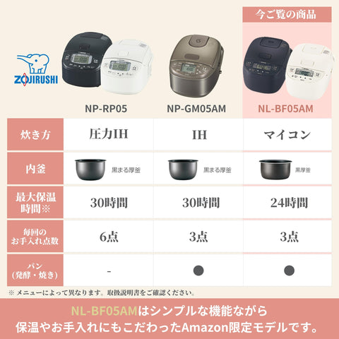 象印マホービン 炊飯器 3合 一人暮らし 小容量 極め炊き マイコンタイプ 保温24時間 ソフトホワイト NL-BF05AM-WZ