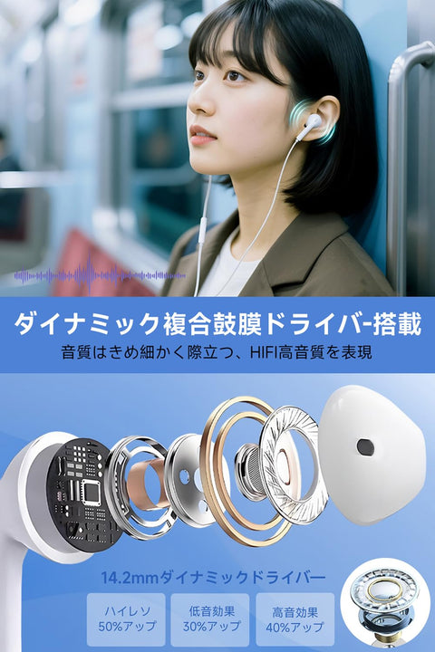 イヤホン 有線 有線イヤホン 【2025年新バージョン 3.5mmジャック】超クリアな通話&雑音なし マイク付き HIFI音質 音量調整 DAC重低音 人間工学 ノイズキャンセリング 通話可能 ハイレゾ クリア通話 ステレオイヤフォン ヘッドホン pc/Android/iPhone対応 通勤/会議/仕事/ゲームに最適（白）
