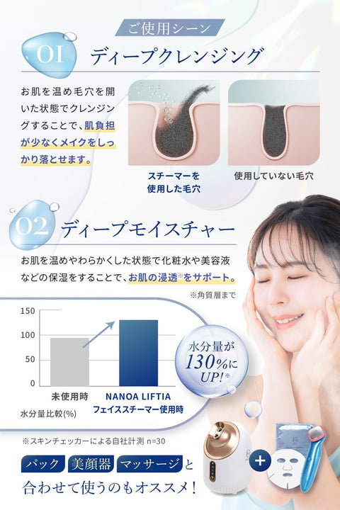 NANOA 臉部蒸籠 皮膚科醫生關注 濃密奈米噴霧 溫冷 蒸汽 美容 保濕 自來水 足夠的水箱 毛孔護理 美容家電 玫瑰金