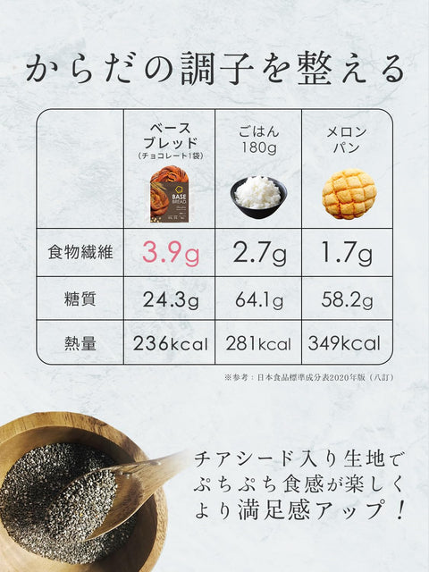Base Bread Maple 40 Bags Bread Diet Food Replacement Diet Full Nutrition Low Sugar Base Food Base Food Base Food BASE FOOD