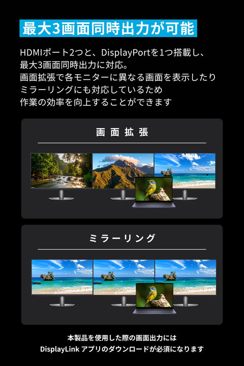Anker Prime ドッキングステーション (14-in-1, Triple Display, DisplayLink) 最大8K USB PD 最大140W出力対応USB-Cアップストリームポート 3画面同時出力 10Gbps高速データ転送 GaN搭載 ACアダプタ内蔵 冷却システム ディスプレイ搭載 DisplayLinkダウンロード必要