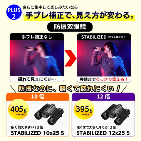 Nikon Stabilization Binoculars STABILIZED 12x25 S Thrust Live Concert