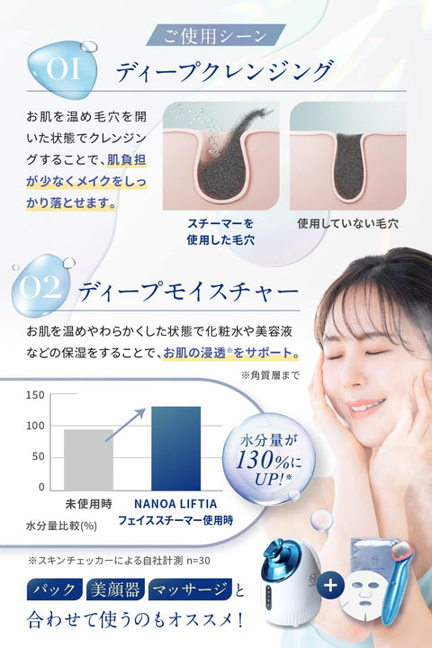 NANOA Facial Steamer with Dense Nano Mist, Hot and Cold Steamer for Beauty and Moisturizing, Safe with Tap Water, Large Tank, Pore Care Beauty Appliance (Blue)