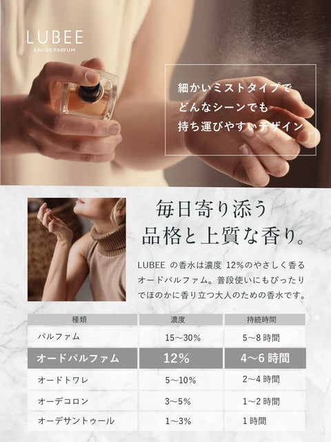 [맑고 부드러운 향] 루비 퍼퓸 사봉 오 드 퍼퓸 남성용 여성용 유니섹스 휴대용 오 드 퍼퓸
