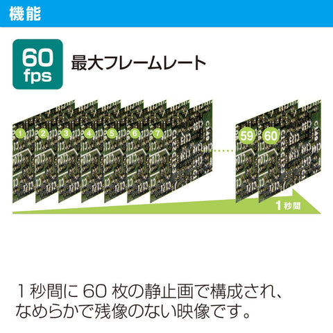 ホーザン(HOZAN) フルHDカメラ HDMI出力 画像/動画保存可能 microSD(128GB) L-851