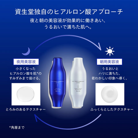 SHISEIDO Bio Performance 护肤面膜 各30毫升