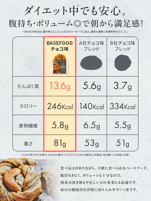 Base Food, Base Bread, Raisins, 30 Bags, Replacement Diet, Diet, Diet Food, Full Nutrition Food, Base Food