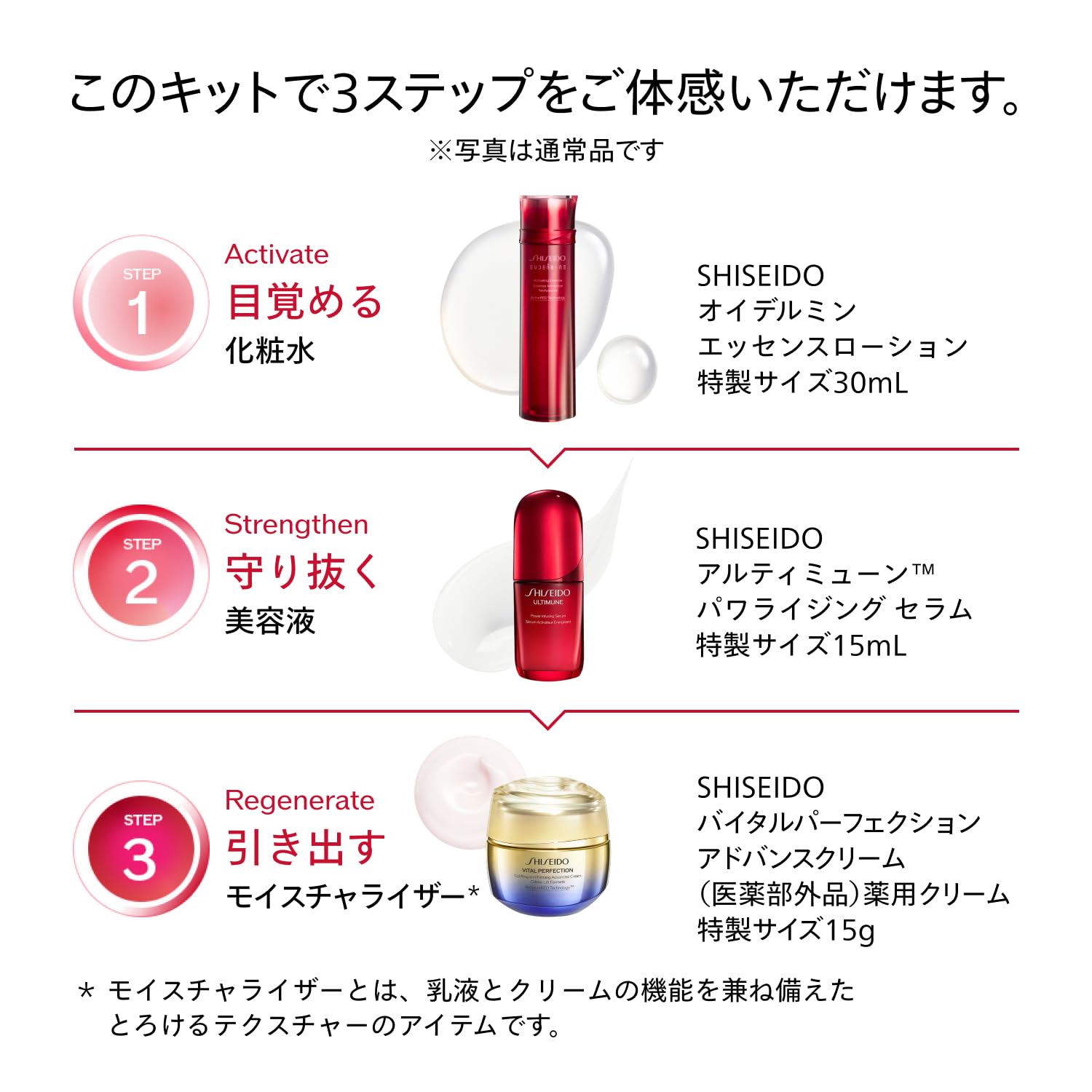 SHISEIDO アルティミューン トライアル キット | 美容液15mL + 化粧液