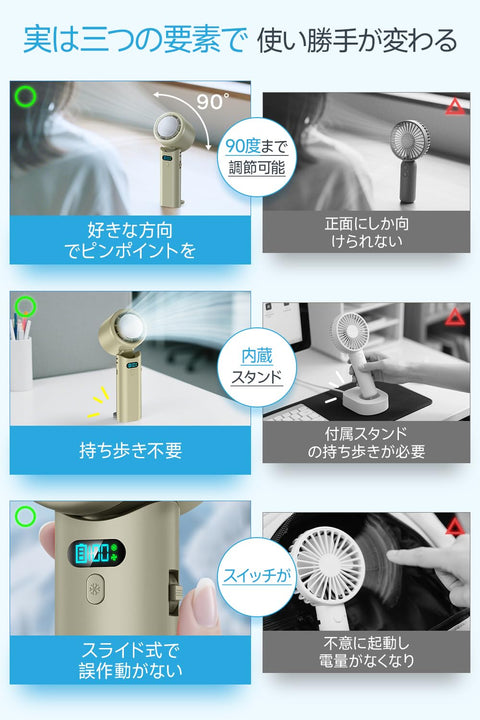 携帯扇風機 超高速暴風 【-25℃瞬間冷却・10000mAh大容量】 ハンディファン 冷却プレート付き 100段階風力調節 手持ち/首掛け/卓上/吊り下げ4way 7枚羽根 強力 USB充電式 手持ち扇風機 24時間持続 90°角度調整 ネックストラップ付き LED残量表示 軽量 小型 ミニファン 熱中症対策 暑さ対策 コンパクト 静音 アウトドア オフィス ギフト (カーキグリーン)