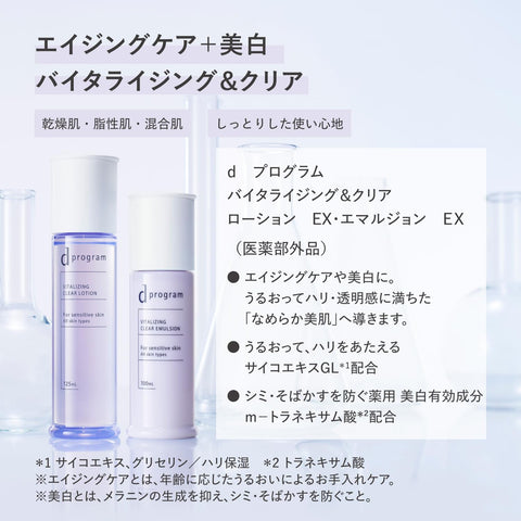 dプログラム(d program) オンライン限定キット【医薬部外品】 バイタライジング&クリア ローション EX 125mL+洗顔20gつき | 化粧水 | ミルク・ローション状 | 無香料 | デリケート 保湿 肌荒れ予防 美肌菌に着目