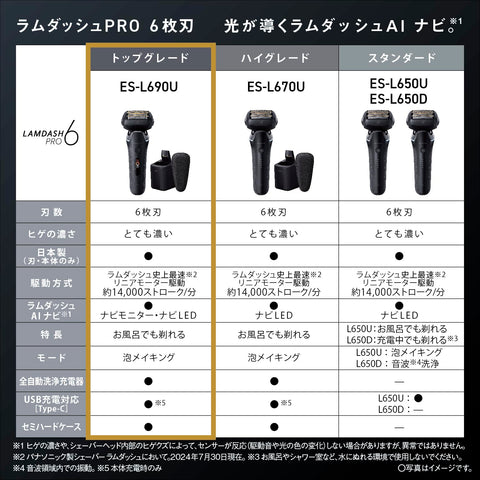 파나소닉 면도기 램대시 PRO 6-블레이드 남성용 전기 면도기 램대시 AI+ 완전 자동 청소 충전기 ES-L690U-K 크래프트 블랙