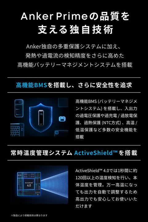 Anker Prime Power Bank (26250mAh, 300W)【最大合計300W出力/単ポート最大140W出力 / Power Delivery対応/PSE技術基準適合/USB-C入力】iPhone 17シリーズ / MacBook Android その他機器対応