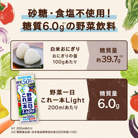 カップヌードルPRO 日清食品 カップ麺 75g ×12個+カゴメ 野菜一日これ一本Light(糖質50% オフ)200ml ×24本