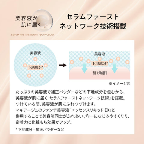 MAQUILLAGE Base Makeup Set Essence Base EX Pure Ivory 30g + Foundation Sample Attached SPF50+・PA++++ | Makeup Primer Beauty Essence | Cream Type | White Floral and Citrus Fragrance | Gloss