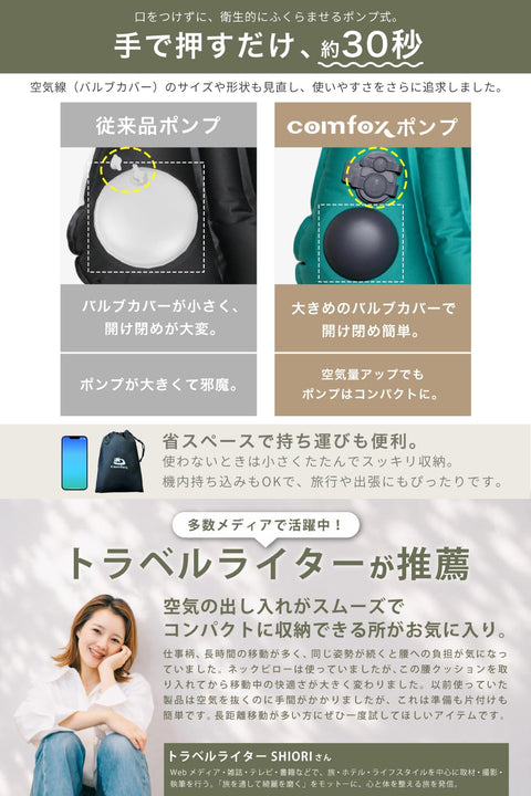 【るるぶ掲載ｘ押すと膨らむポンプ式】 comfox 腰痛 クッション 携帯 腰枕 エアークッション 空気式 ポンプ式 トラベル 背もたれ 飛行機 夜行バス 夜行バス オフィス 旅行 便利グッズ 男女兼用 軽量 コンパクト 収納袋付き