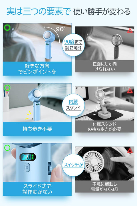 便携风扇 超高速暴风 【-25℃瞬间冷却・10000mAh大容量】 手持风扇 带冷却板 100级风力调节 手持/戴颈/桌面/悬挂四种方式 7片叶片 强力 USB充电 手持风扇 24小时持续 90°角度调节 带颈带 显示LED电量 轻便 小型 迷你风扇 中暑防护 暑热防护 紧凑 静音 户外 办公 礼品 (蓝色)