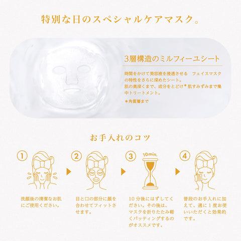 Lululun Face Mask Pack, Hokkaido Lululun (Honey Scent), 1 Sheet x 5 Bags