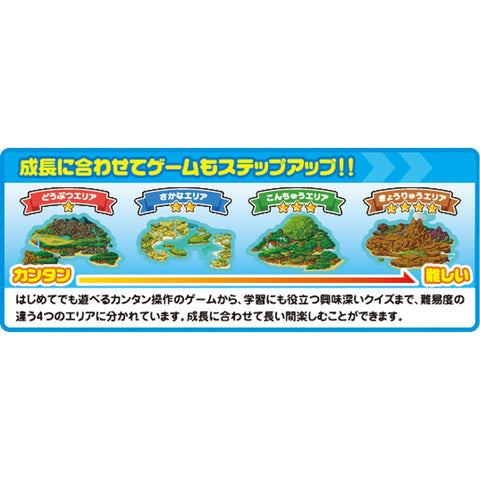 Shogakukan Picture Book NEO Pad (English Language not Guaranteed)