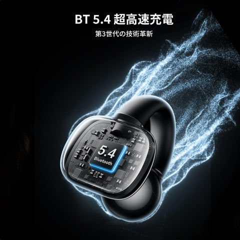 UGREEN Earbuds, New Trend Bluetooth 5.4 Pinch Earphones, Open Ear Wireless Earphones, 12mm Dynamic Driver, Fast Charging, 30 Hours Playtime, Sound Leakage Control, No Ear Blocking, Ultra Comfortable,