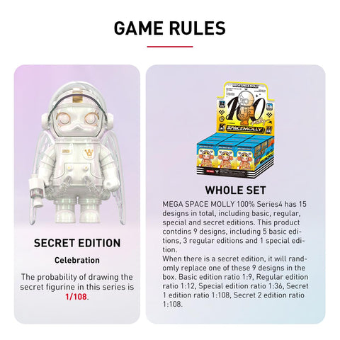 POP MART MEGA SPACE MOLLY 100% 系列4 【1零件】Pop Mate Gachacha 百葉窗 盒裝 手辦 塑膠模型 高級 玩具 PVC 軟乙烯基 原創 角色 生日禮物