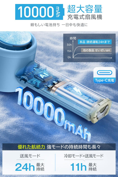 便携风扇 超高速暴风 【-25℃瞬间冷却・10000mAh大容量】 手持风扇 带冷却板 100级风力调节 手持/戴颈/桌面/悬挂四种方式 7片叶片 强力 USB充电 手持风扇 24小时持续 90°角度调节 带颈带 显示LED电量 轻便 小型 迷你风扇 中暑防护 暑热防护 紧凑 静音 户外 办公 礼品 (蓝色)
