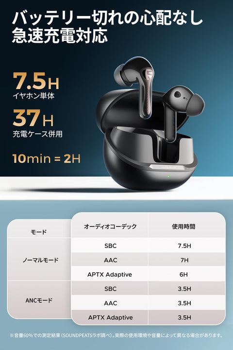 SOUNDPEATS Air5 Pro 无线耳机 55dB 降噪 QCC3091 LDAC/aptX 低分辨率 支持Snapdragon Sound蓝牙 5.4 无损音质 多点/混合ANC/外音模式/6麦克风AI 通话/专用应用/IPX5防水 【VGP 2025 金奖】 (黑色)