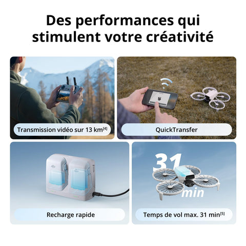 DJI Drone Fly More Combo (DJI RC)
