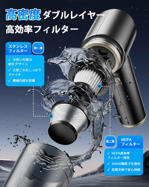 【2024 新款】 多功能車用吸塵器,Type-C 快速充電 4000mAh 乾濕兩用小型吸塵器,最適合家庭吸塵器/鍵盤清潔/清潔汽車內裝清潔