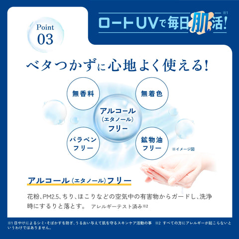 SKIN AQUA 透明質酸精華 UV SPF50+ PA++++ 防紫外線（無乙醇、無香料、無色素、無防腐劑、敏感肌膚；妝前乳；含三種透明質酸的清爽凝膠，持久保濕）