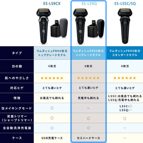 パナソニック ラムダッシュPRO メンズシェーバー 6枚刃 全自動洗浄充電器・セミハードケース付 充電中でも剃れる クラフトブラック ES-LS9Q-K