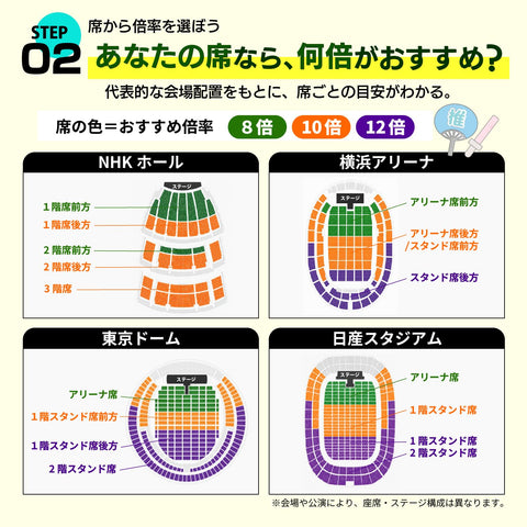 Nikon 안정화 12x25 S 안정화 이미지 안정화 라이브 콘서트