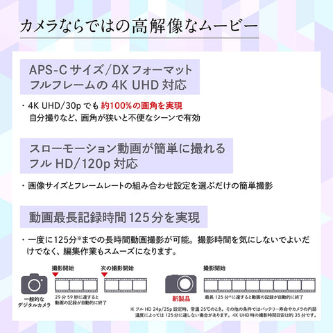 니콘 니콘 미러리스 SLR Z30 더블 줌 키트 Z 마운트 APS-C 비디오 브이로그 이미지 안정화 블랙