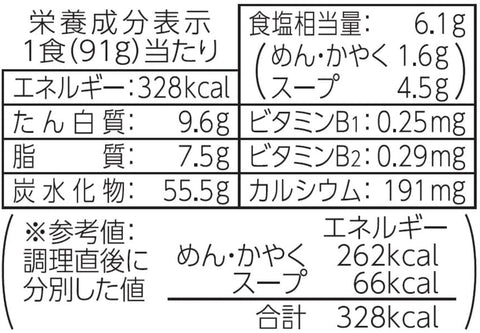Maruchan 制作面 酱油炸猪排 (91克×12个 / 非油炸中细面) 炸猪排 杯面 杯面 (香味汤×小麦香的光滑面) 买箱 拉面 东洋水产