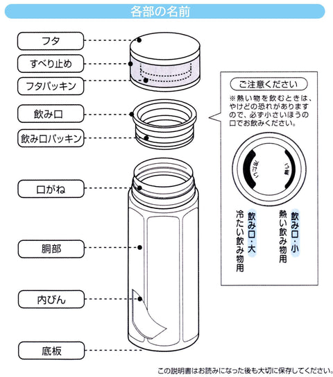 スケーター(Skater) ステンレス マグボトル 500ml 持ちやすい 8角形 保温 保冷 水筒 クロミ フラワーレトロ サンリオ STO5-A