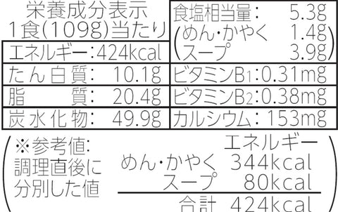 Maru-chan Ajiwai Pork Soup Udon (4.9 oz (109 g) x 12 Pieces, Cup Noodles, Udon (Pork Soup, Koshi, Thick Noodles), Cup Udon, 6 Types of Ingredients (Pork / Ginger), Buy Box Toyo Suisan