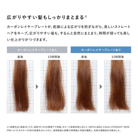 ◆新型號◆【官方商店限定】Refa 直髮棒 附專業+購物者/ReFa STRAIGHT IRON PRO+ Shopper set