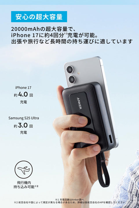 Anker Zolo Power Bank (20,000 mAh, 45 W, Built-In USB-C Cable) (Mobile Battery 20,000 mAh Max 45 W Output USB-C Cable Integrated Display) (Equipped with PD/PowerIQ / PSE Technology Standards
