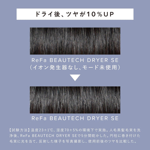 Review Tech Dryer SE/ReFa Beauty Dryer SE Shopper Set (White)