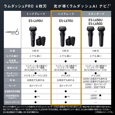 Panasonic松下 剃须刀 Lamdash PRO 6层刀片 电动 剃须刀 男士 Lamdash AI 全自动清洗充电器 ES-L670U-K 工艺黑